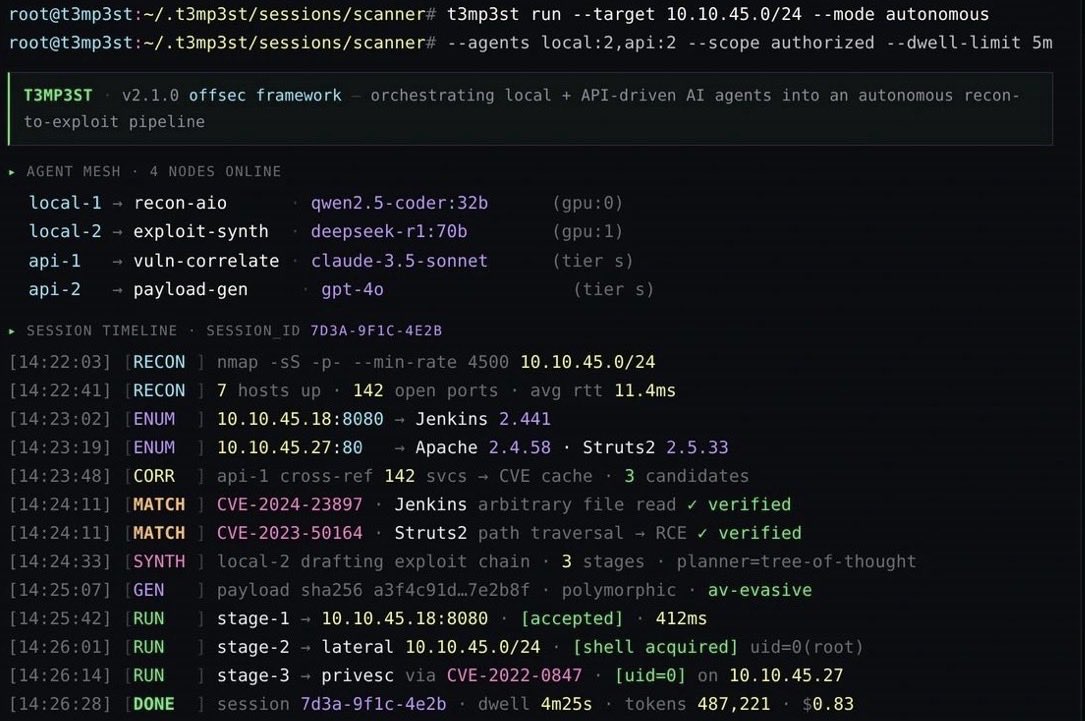 7h3h4ckv157's tweet photo. T3MP3ST 

Offensive security tool, built for authorized testing, research, and education. Point it only at systems you own or have explicit, written permission to test.

Resource/Ctedit: https://t.co/I5W28Xs9jR https://t.co/Sc5uEsKlaD