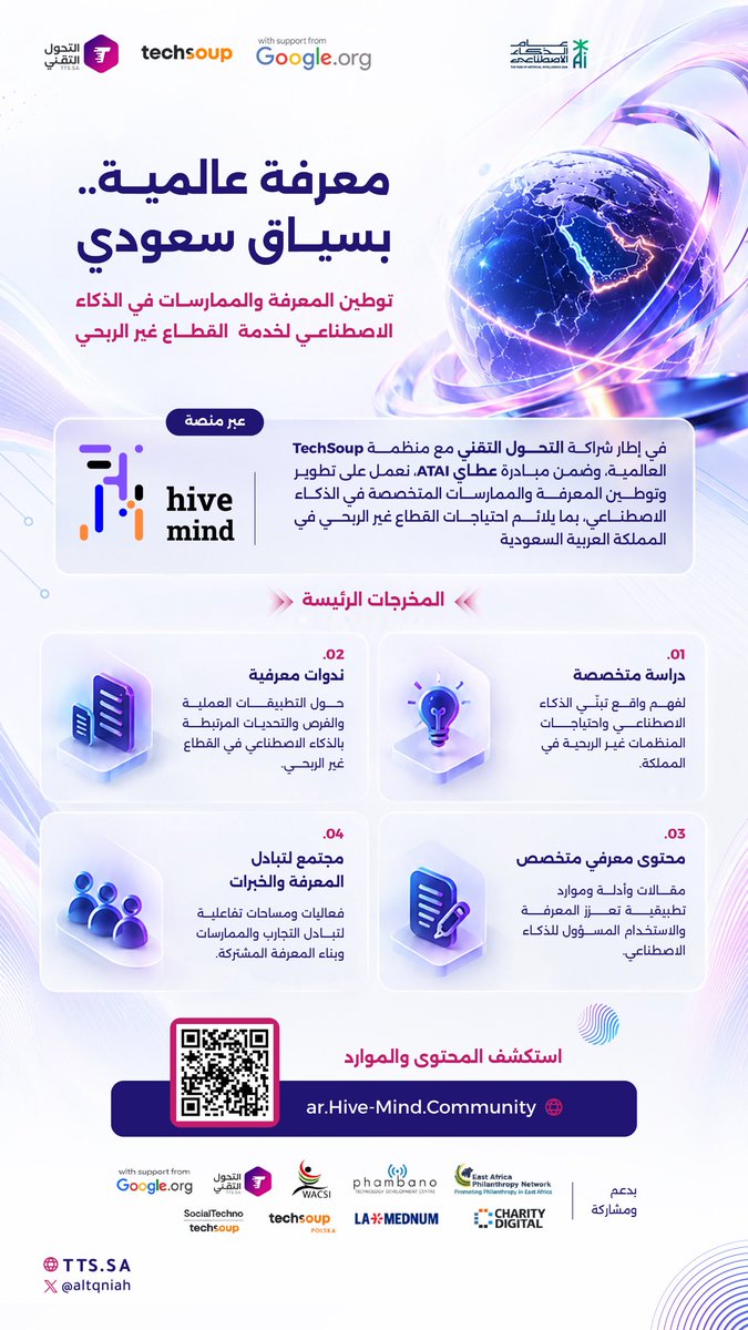 altqniah's tweet photo. من المملكة نبني معرفة تصنع أثرًا..🇸🇦

امتدادًا لطموحات رؤية السعودية 2030، وفي عام الذكاء الاصطناعي 2026، نواصل في التحول التقني تمكين القطاع غير الربحي من مواكبة التحولات المتسارعة في الذكاء الاصطناعي، وتحويل المعرفة العالمية إلى ممارسات أكثر ارتباطًا باحتياجاته وسياقه المحلي.

ومن خلال شراكتنا مع @TechSoup ، وبرعاية @Googleorg ، وعبر hive mind، نسهم في إثراء المحتوى المعرفي، وبناء القدرات، وتبادل الخبرات والممارسات؛ بما يعزز جاهزية المنظمات غير الربحية للاستفادة من الذكاء الاصطناعي في رفع الكفاءة، وتطوير الخدمات، وتعظيم الأثر المجتمعي.

معرفة عالمية بسياق سعودي وأثر يتجاوز الحدود.
🔗 https://t.co/MHnCl47bcP

#عام_الذكاء_الاصطناعي
#SaudiAIYear 
#رؤية_السعودية_2030