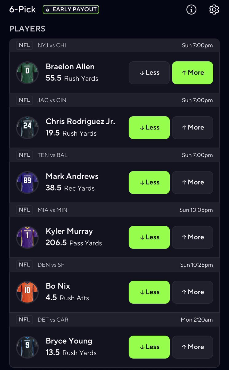 thomasjordaniv's tweet photo. NFL PrizePicks 25x 🏈

❤️ LIKE if tailing https://t.co/e7OHM9sGrk