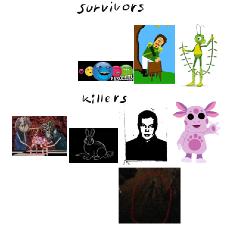 rodionthegreat's tweet photo. russian web horror asym 
idk what else to add https://t.co/LKgSZqeZ4p