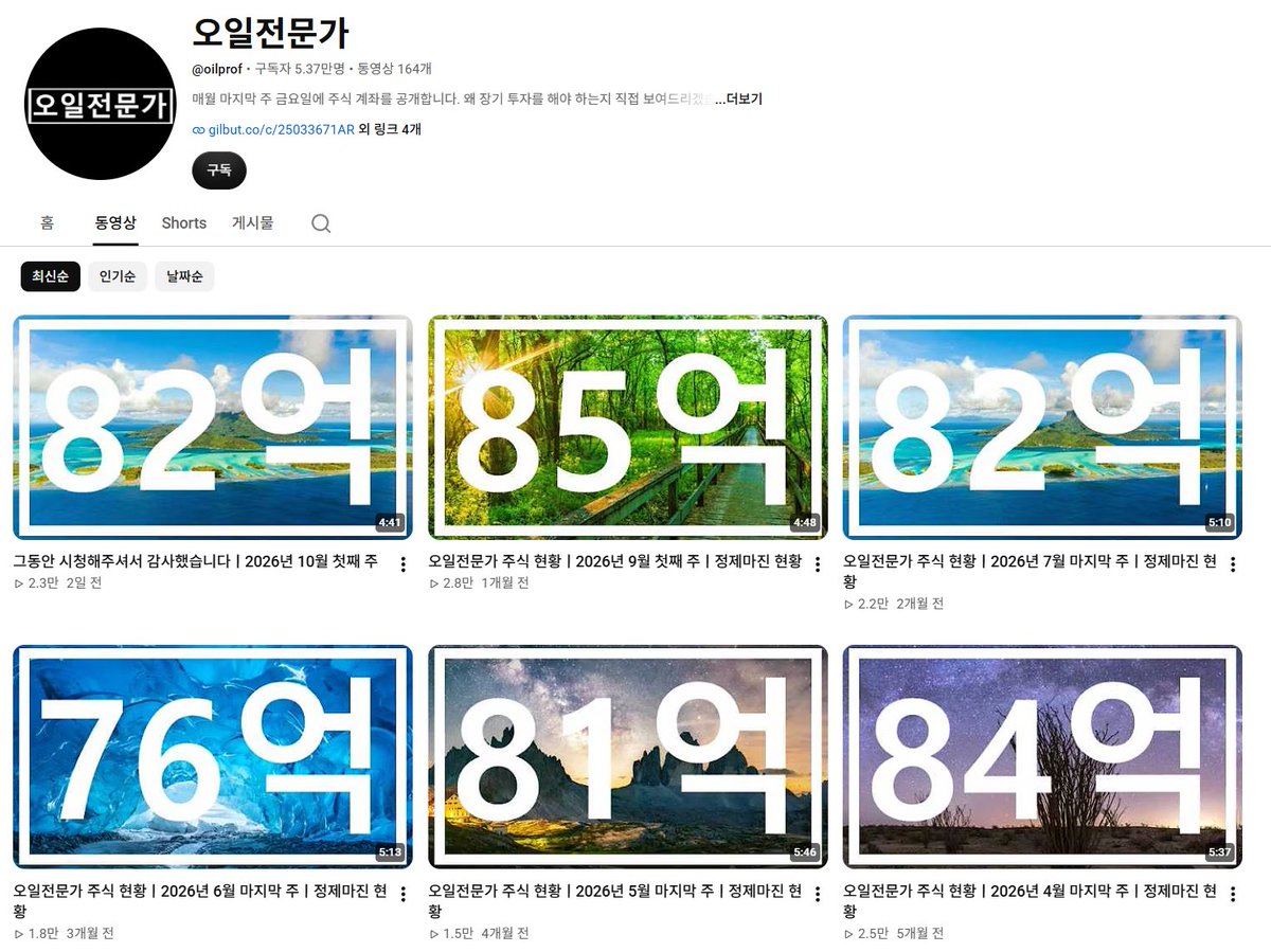 mad_dogdebt's tweet photo. 배당주 네임드, '오일전문가' 82억 찍고 유튜브 은퇴.

3000만원으로 주식을 시작해서 배당 적립식 투자로 약 82억까지 불린 사람. 솔직히 대단하다고 생각해서 우리집에 이분 저서도 있음. 돈도 82억이나 있겠다. 유튜브 할 이유 없긴 해.

돈 많아지면, 유명해질 필요 없지.

참고로 6년전 유튜브 막 시작했을때는 시드가 11억 이셨음.
그때도 투자로 불린거고, 지금도 마찬가지.

복리의 마법 ㄷㄷ