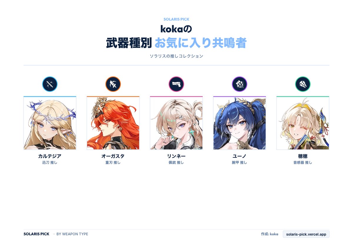 KOKA001's tweet photo. なるべく被らないようにするとこうなるかな
カルテジアは(大)の方も置いて欲しい https://t.co/fiyGWQ2Zn0
