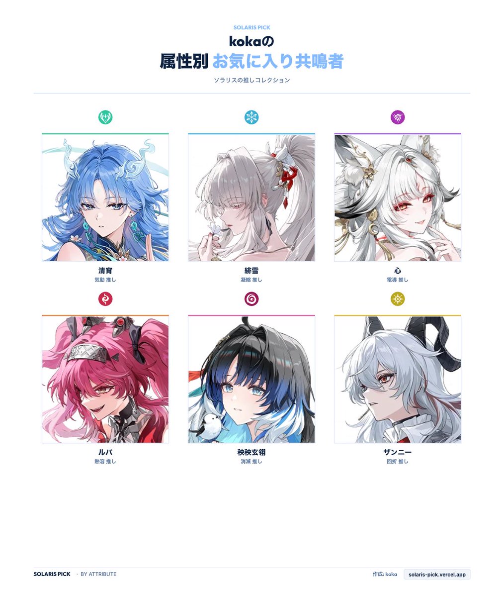 KOKA001's tweet photo. なるべく被らないようにするとこうなるかな
カルテジアは(大)の方も置いて欲しい https://t.co/fiyGWQ2Zn0