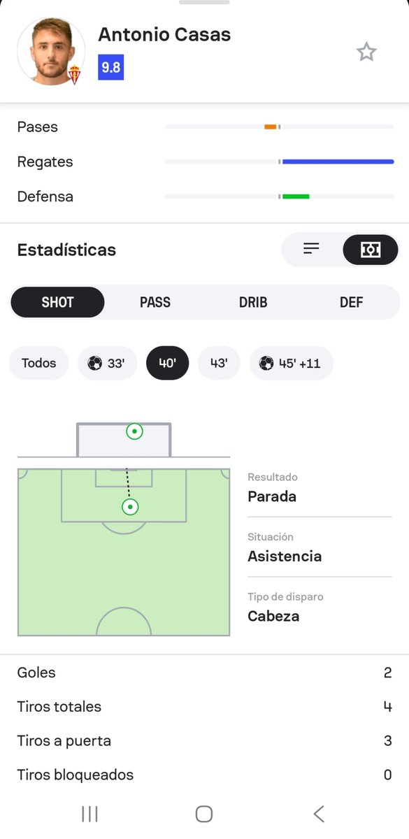 ErileoBets's tweet photo. Ambos remates están siendo contados como tiro a puerta, en cambio el de Kean no. @OptaJoe @OptaJose Qué diferencia hay? Yo la tengo clara... https://t.co/pUmv0vh9y1