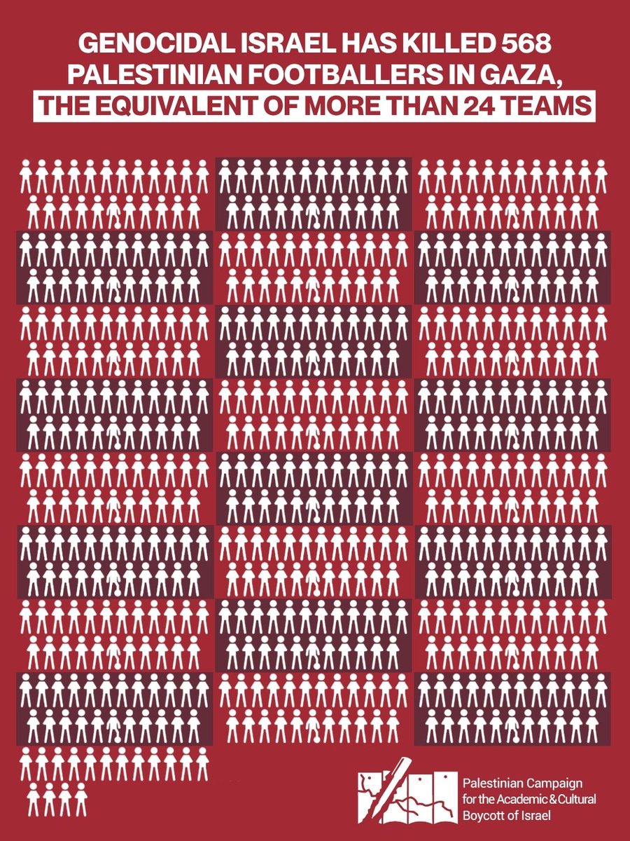 BDSmovement's tweet photo. Israel’s ongoing genocide in Gaza has killed tens of thousands of Palestinians, including 568 footballers.

Meanwhile, corrupt @UEFA elected Israel to its Executive Committee…during its genocide! And federations like @IrelandFootball continue to play against Israel.

#StopTheGame