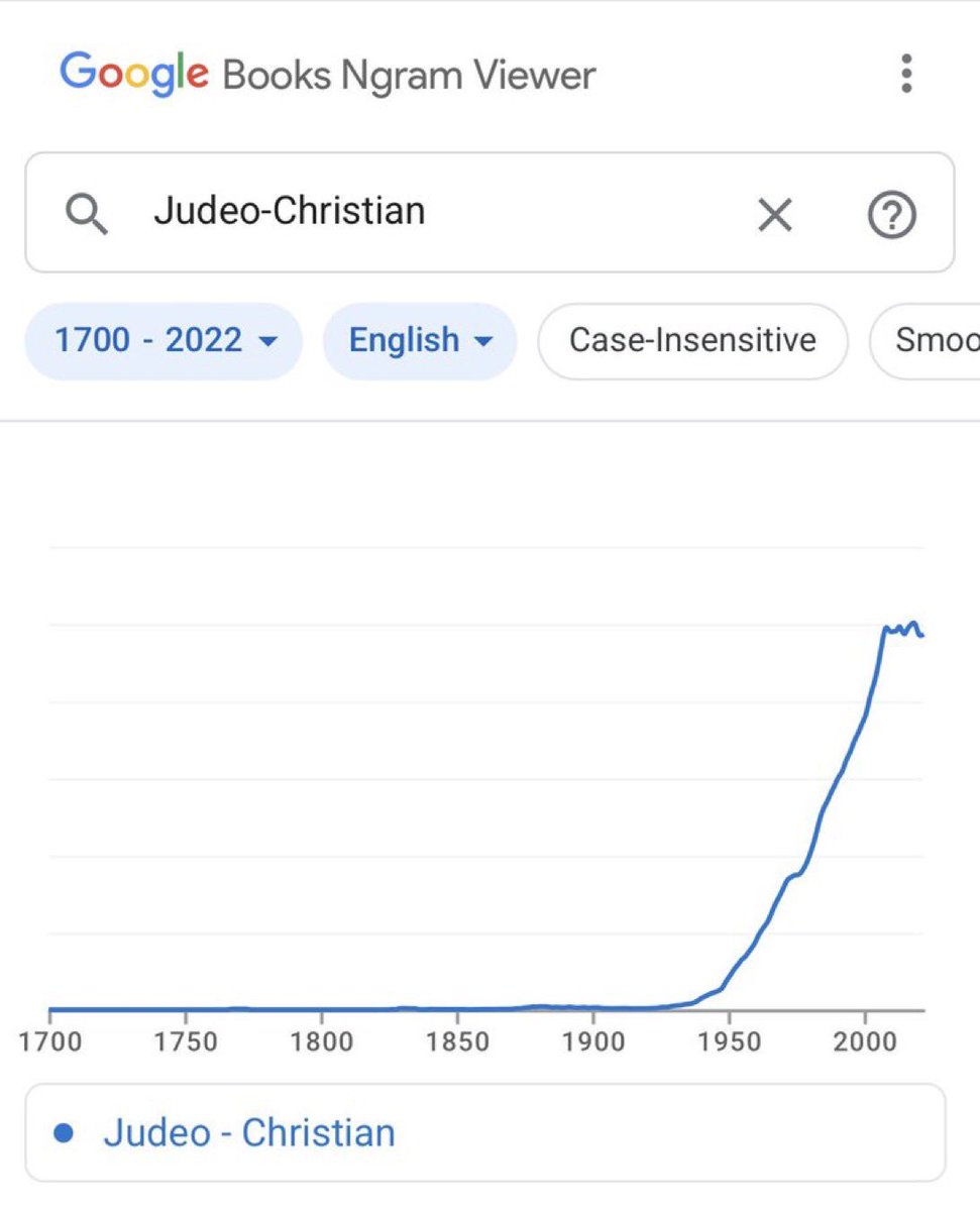 j_fishback's tweet photo. “Judeo-Christian” literally wasn’t a thing 250 years ago, let alone a thing our country was founded on.

We are a Christian nation, @marklevinshow. https://t.co/t45hAMvnTc