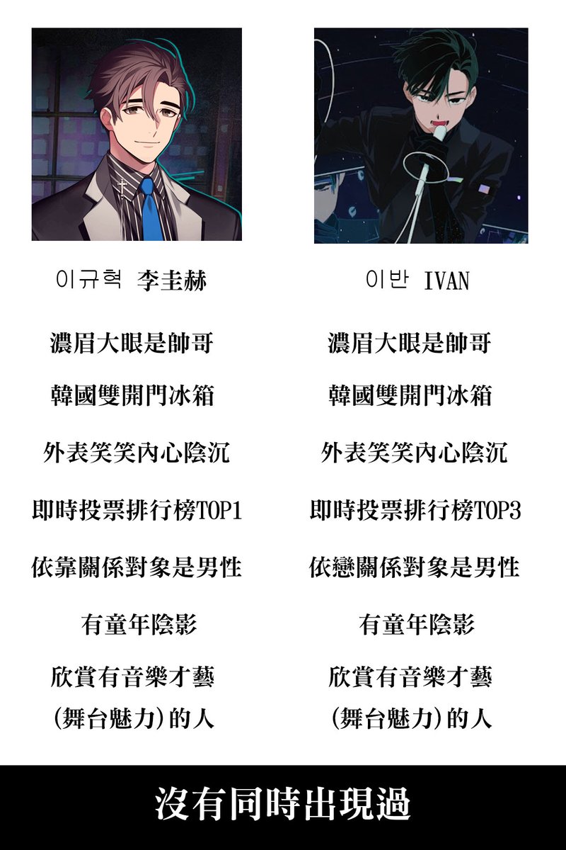 7lynnelee's tweet photo. 拜託喜歡ALNST的粉絲們，如果沒有玩過埋星的，一定要來下載玩看看！！！韓國真人生存選秀節目為舞台，懸疑恐怖題材的ADV遊戲，雖然推理是幼兒園等級(乾)，
但年上重男+男同(?)雙向依靠，你們絕對值得擁有😭

※《深埋之星 BURIED STARS 》限時免費‼️領取連結(10/8 23:00截止)：https://t.co/VGwVqzuu3K https://t.co/ek9ndh4fvg