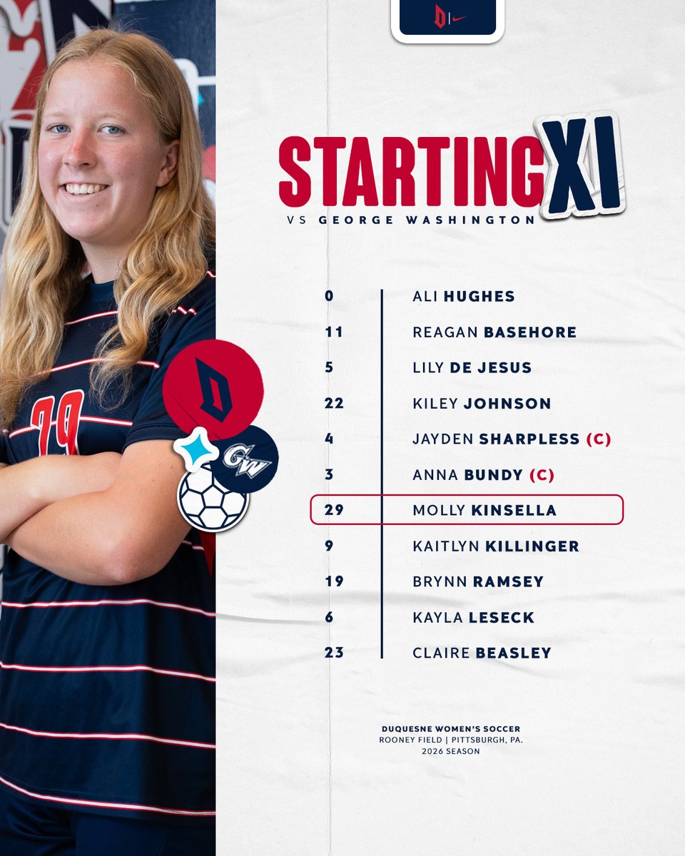 DuqWSoccer's tweet photo. 𝐆𝐀𝐌𝐄 𝐗𝐈𝐈 𝐒𝐓𝐀𝐑𝐓𝐈𝐍𝐆 𝐗𝐈‼️

#GoDukes ⚽️🎩 https://t.co/kOLTLV00hn