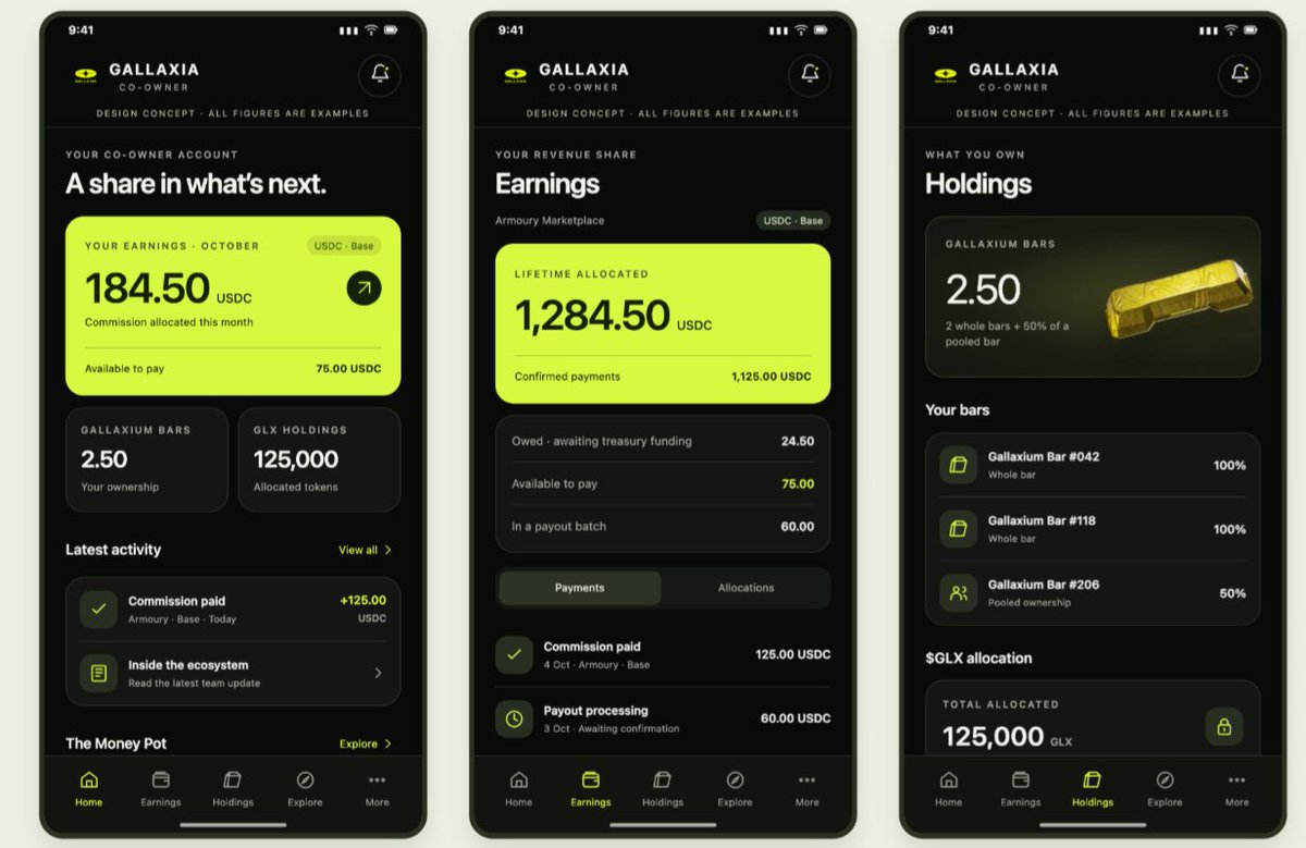 MrGallaxia's tweet photo. Our co-owner app is dropping for testing this week

@GallaxiaStudio is now co-owned by 180 people who have ownership in all our games with ongoing revenue rewards from every sale

These owners are world famous creators to OG community members all over the world https://t.co/Cr7Bf5CYYy