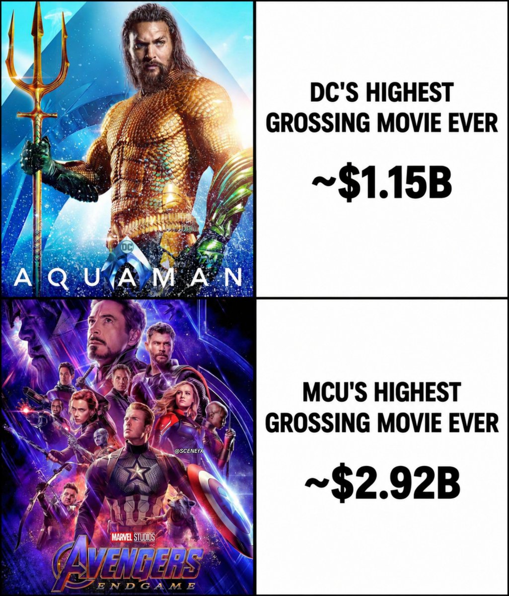ScenefX's tweet photo. Comparing DC with the MCU in 2026 is a disgrace to cinema https://t.co/mgQu9q7DSo