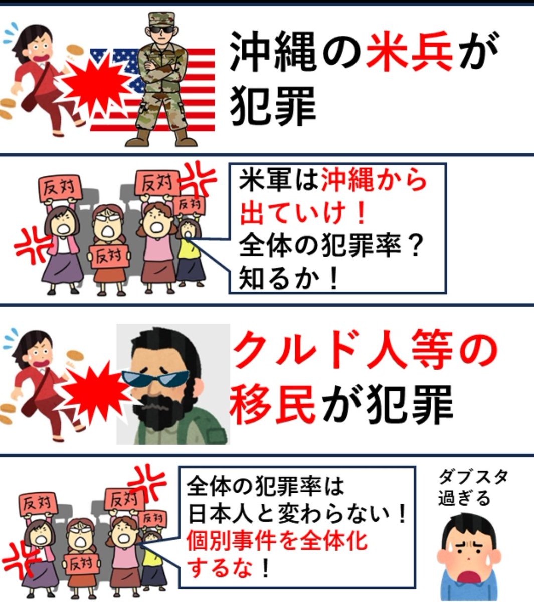 gouwan_nob's tweet photo. @JapanSP2025 ダブスタ… https://t.co/76mj9f3hJ3