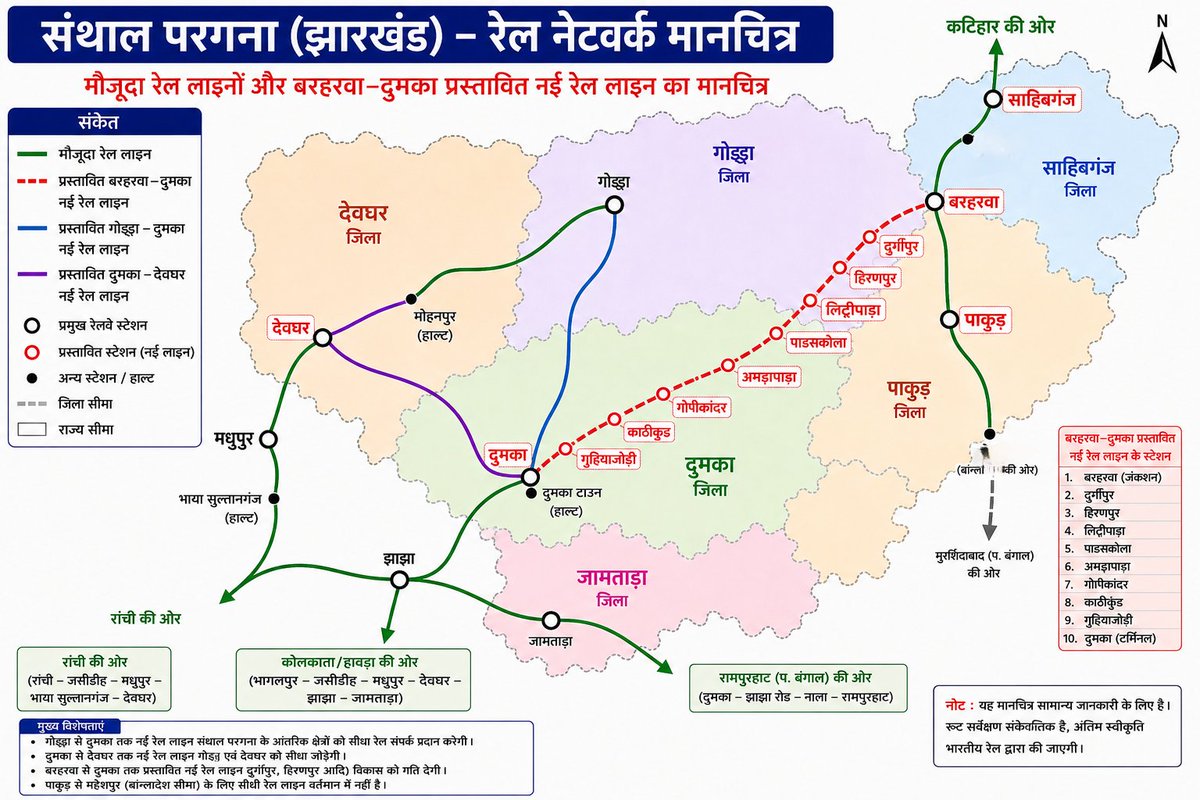 Chandan1447's tweet photo. @RailMinIndia रेल मंत्रालय झारखंड में भी संथाल परगना के पहाड़ी क्षेत्र में बरहरवा से दुमका तक ऐसे ही 90km की रेल परियोजना पर विचार करें🙏 https://t.co/XEzzdeKEhu