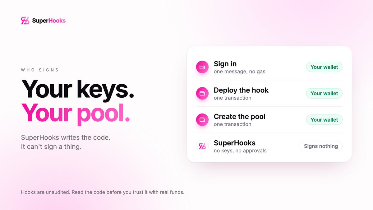 SuperHooksRH's tweet photo. Your keys. Your pool.

Our Super Intelligence builds the hook and prepares the pool.

You confirm everything.

Every onchain action still goes through your wallet.
We never hold your keys, never custody your funds, and never sign for you.

SuperHooks creates.
You decide what gets deployed.