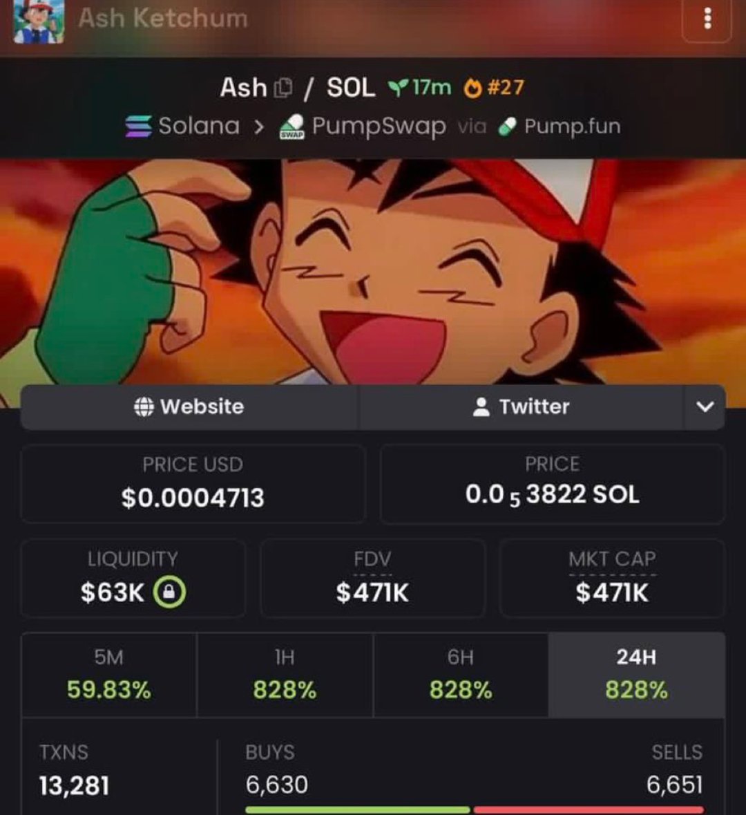 Felipetees's tweet photo. 58x up on my call $Ash
TG eating massively Best
Dm for entry

F5WvFdG9sCfhv3bVYAMJNWiwpx5e3X2uvpXDtLtdsDJs
#solana #memecoin #memecoin1000x https://t.co/oLmcSV5uCB