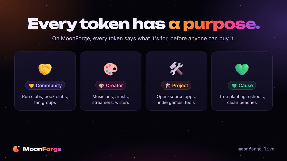 Moon__Forge's tweet photo. Every token on MoonForge has a purpose.

🤝 Communities: run clubs, book clubs, fan groups
🎨 Creators: musicians, artists, streamers
🛠️ Projects: open-source apps, indie games
💚 Causes: tree planting, schools, clean beaches

No empty hype. No promises of profit.
#solana https://t.co/VgKkNTEtPf