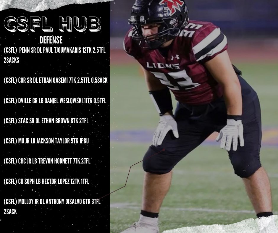 CsflHub's tweet photo. Week 4 had it all! Great performances, broken records, and last second wins. Every week is a show in the CSFL. MSFL action back next week. https://t.co/AlmShOafEW
