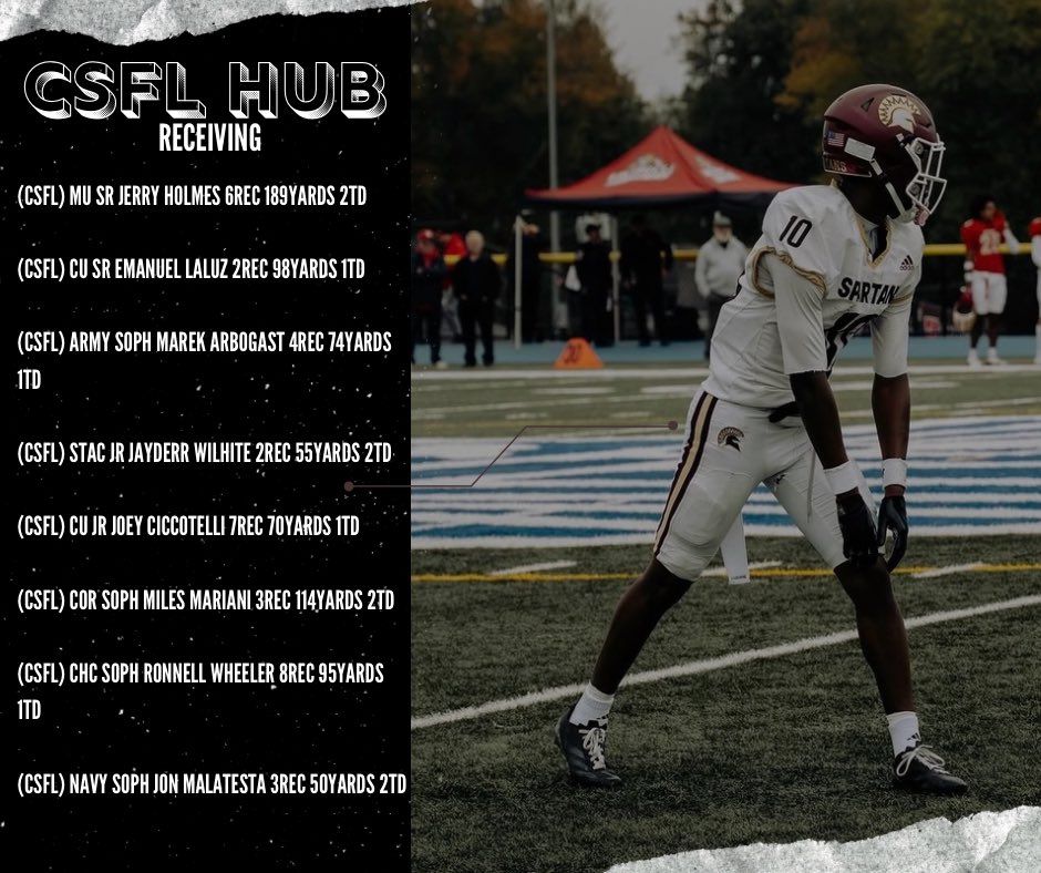 CsflHub's tweet photo. Week 4 had it all! Great performances, broken records, and last second wins. Every week is a show in the CSFL. MSFL action back next week. https://t.co/AlmShOafEW