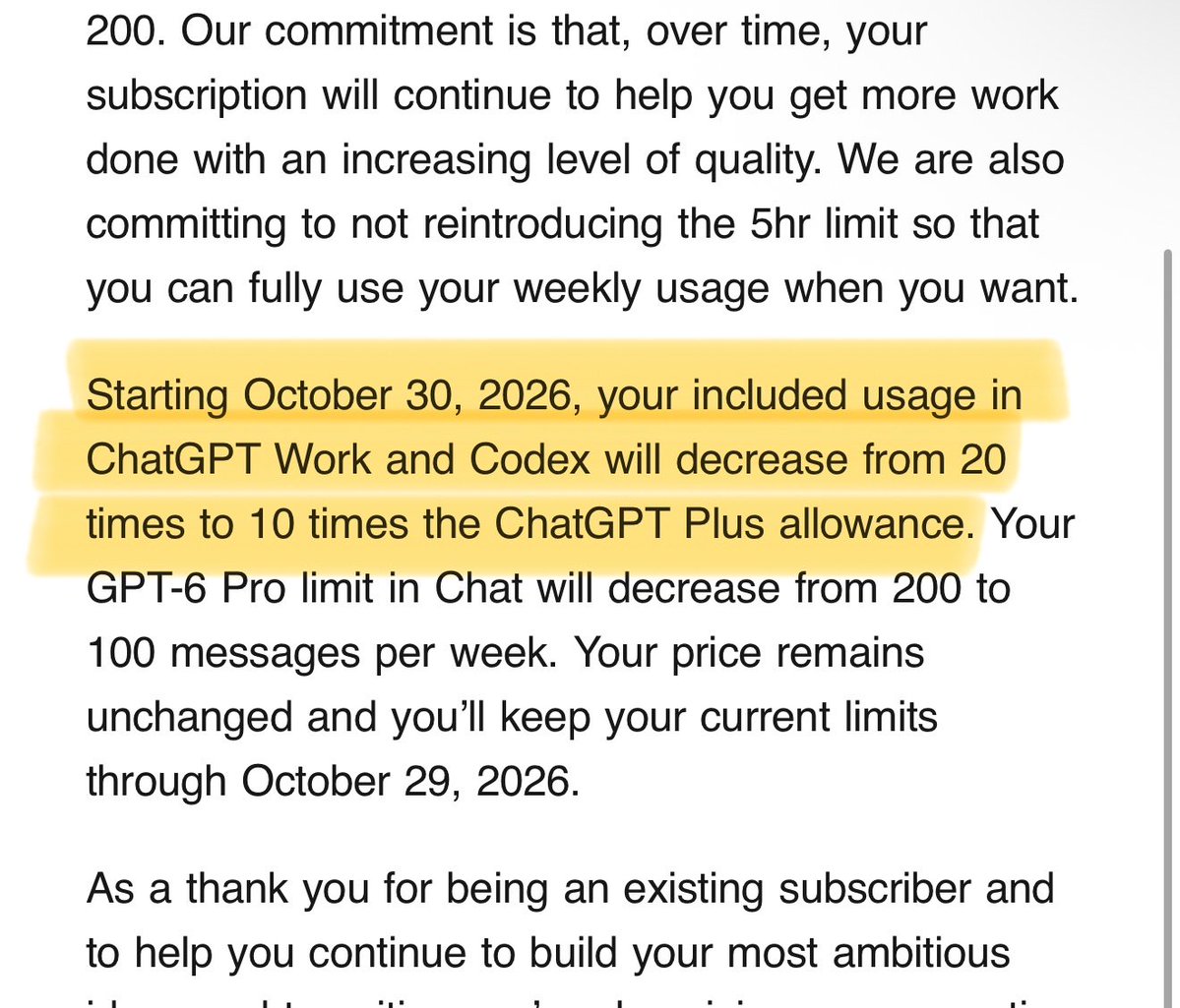 Highlighted product note showing included ChatGPT Work and Codex usage dropping from 20 times to 10 times the ChatGPT Plus allowance starting October 30, 2026