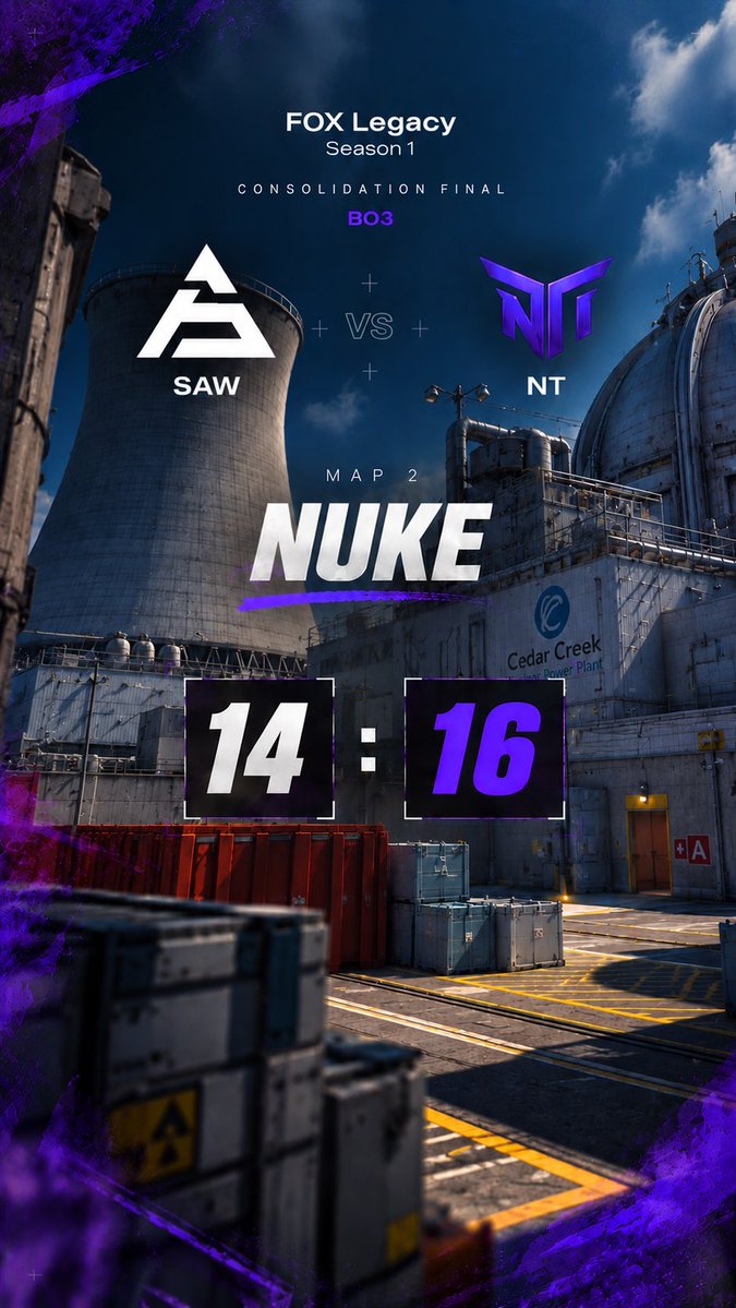 NiceTryCs's tweet photo. 🔥 WE’RE IN THE GRAND FINAL! 🏆💜

What a battle! 16:14 on Nuke after overtime! 😮‍💨🔥
We close the series 2:0 against SAW and secure our spot in the FOX Legacy Season 1 GRAND FINAL!

One more match. One more step.
WE’RE COMING FOR THE TROPHY. 🏆

LET’S GO, NT! 💜🔥 https://t.co/jabStpRzN3