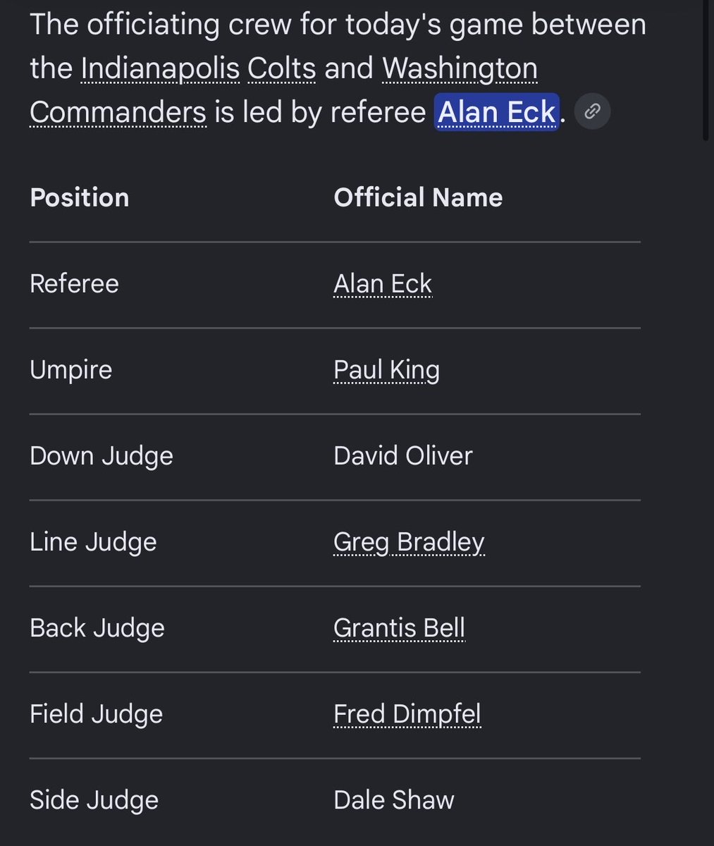 Commando_Mane's tweet photo. I want them investigated. @NFLOfficiating @NFL @Commanders https://t.co/d8XuRChNU9