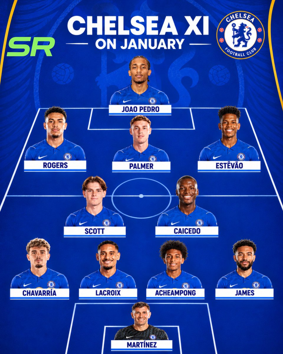 SamRam8786's tweet photo. How Chelsea could line up if they end up signing Alex Scott on January transfer window!😱🔥 https://t.co/KodvykZBIA