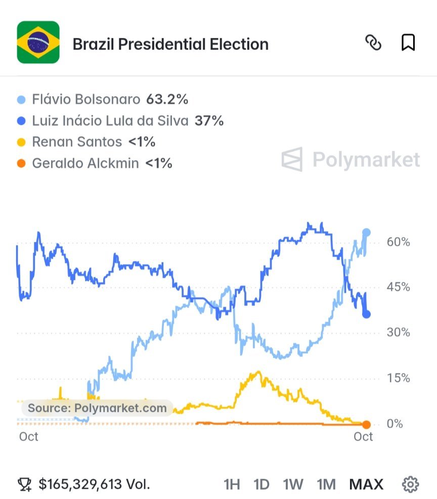 AraujoB1265's tweet photo. @lanacionmas https://t.co/qlKqvuvwzw