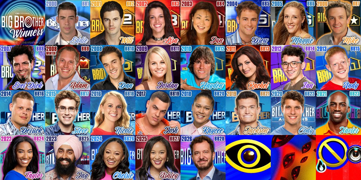 89razorskate20's tweet photo. After 87 Days In The #BB28 Rick Devens Joins The Big Brother 🇺🇸 Winner's Circle!

🇺🇸He Became The 2d Houseguest To Win & Also Vote America's Favorite Houseguest
💰And Snatching The $10K Egyptian Twist Prize, Devens Has Won The Most Money Of Any HG To Date! Taking A Total Of $810K!