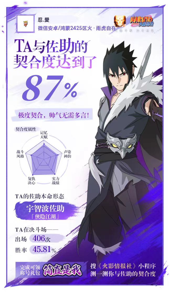 LGRNB666's tweet photo. 火影有没有人单挑（UID）2424251874 https://t.co/UmZmxxhA4h
