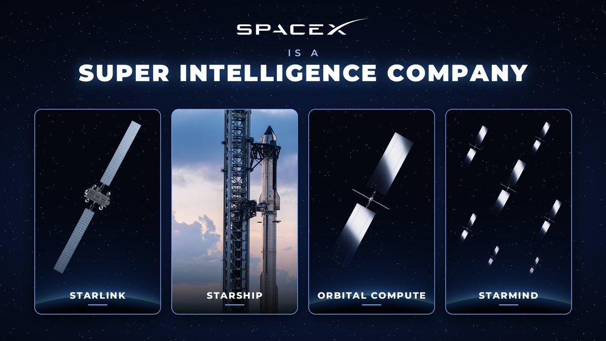 XFreeze's tweet photo. People still haven’t even seen what SpaceX is truly capable of yet.....whatever you've seen so far is just a small glimpse compared to what’s coming

The things you're going to witness are going to be on an entirely different scale....this is still just the beginning https://t.co/QMyhCA4COs