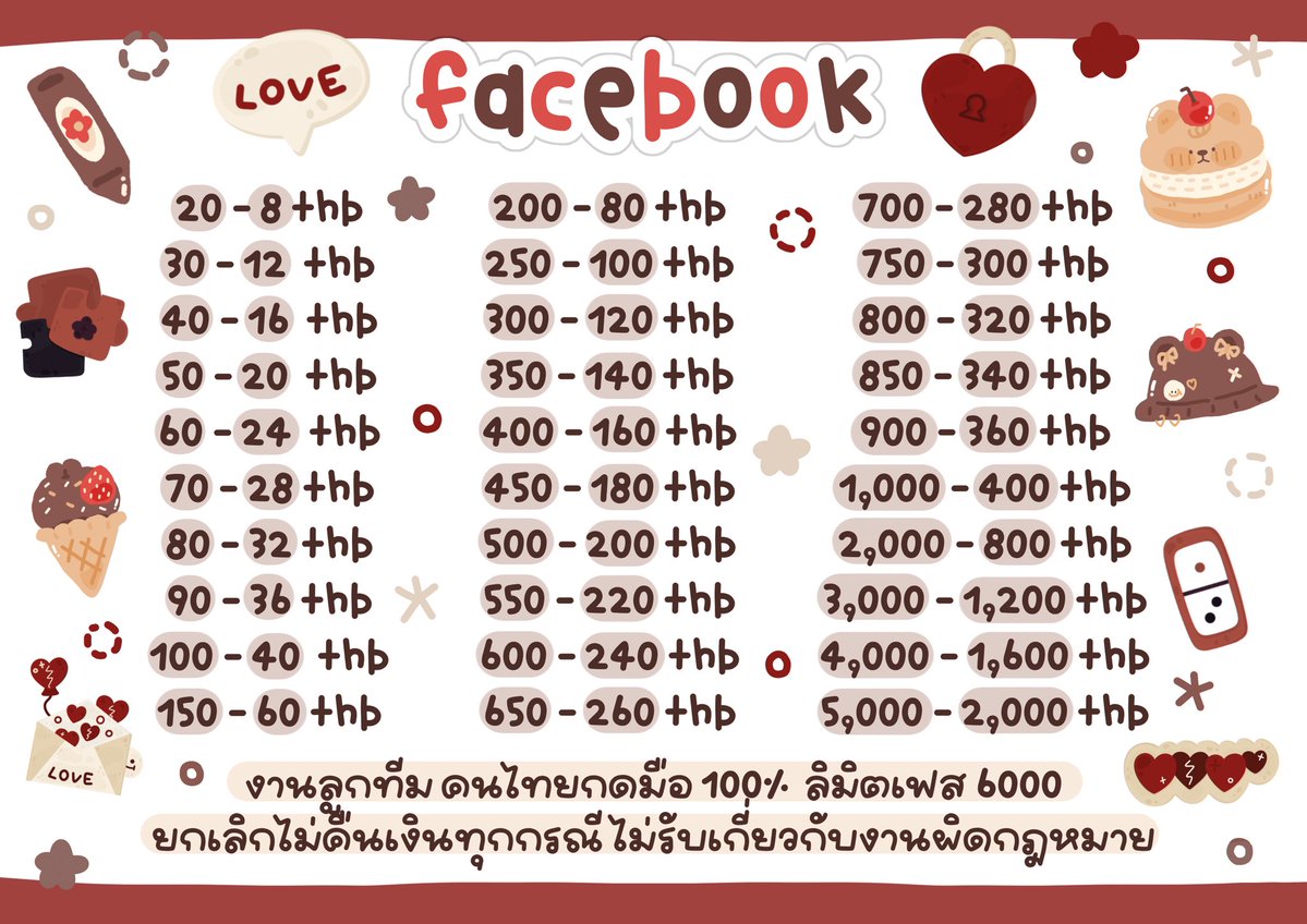imewsofrminday's tweet photo. ⠀⠀♡  งานลูกทีมล้วน คนไทย  ֯
𓈒ไม่รับปั้ม เครดิต ผิดกฎหมาย แอค 18 +
⠀⠀ ⠀𓈒🐰֯  ยกเลิกไม่คืนเงินทุกกรณี  ♡
contact  @403fmwla  🤚🏻 ֯  !
        https://t.co/RbFNTi0c0z

 #ปั้มไลค์   #ปั๊มไลค์ #ปั๊มฟอลไอจี #แลกฟอล #ปั้มวิว #ปั๊มฟอล #ปั้มฟอล #ปั๊มไลค์ #talkjustimg https://t.co/iIAknsvoZU