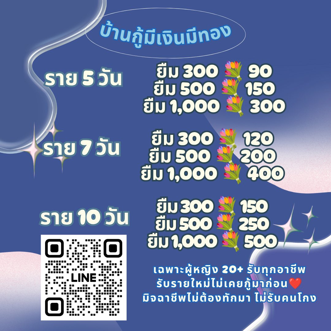 Meengennaa's tweet photo. ✨ ปล่อยกู้เริ่มต้น 300-1,000(ปล่อยเอง)
 คืนต้น+ดอก วันนัดชำไร

เครดิตดีอัพยอดได้เรื่อยๆ❤️
ไม่มีค่าเอกสาร 
ไม่รับคนโกงง เครดิตเสีย คิดจะโกง ไม่ต้องทัก
💥 ส่ง FB +IG ใน Dmหรือline 

 #ปล่อยกู้ #กู้เงิน  #กู้ 
#กู้เงินรายวัน #กู้เงินนักศึกษา https://t.co/v9NItx3w2u
