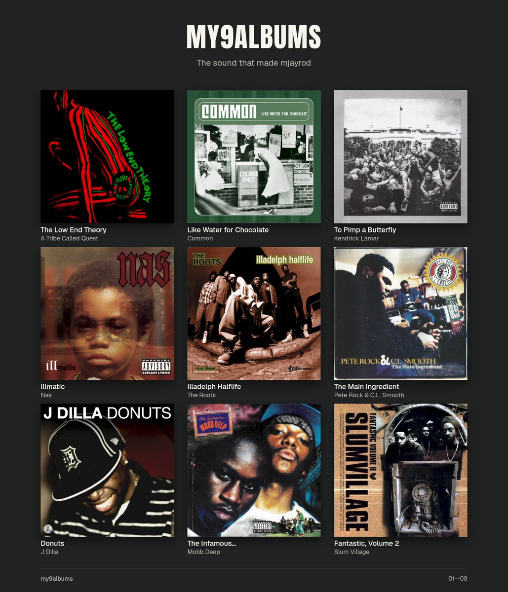 maximerodrigues's tweet photo. 9 albums for the rest of my life. Hip-Hop &amp; Non Hip-Hop. https://t.co/lQjCX2obgi