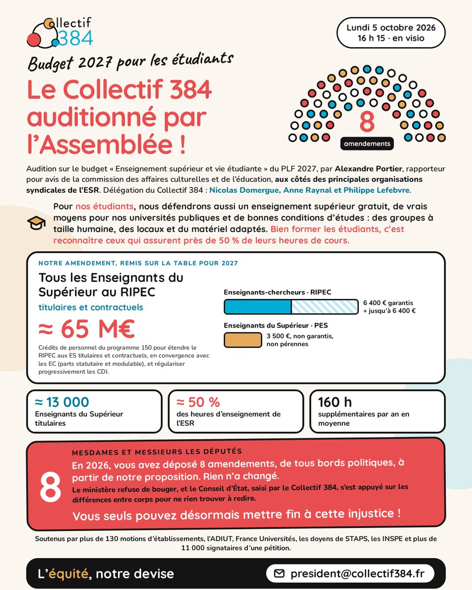 384Collectif's tweet photo. DEMAIN APRES-MIDI ! Le "Collectif 384" à l'Assemblée nationale (visio) Une fois de plus, vous pouvez compter sur nous 😉 #PE #PRAG #MCF #PU #PRCE #PLP #BIATSS #Contractuels #Biatss #electionsprofessionnelles2026 #ripec https://t.co/v6r7M5Vipg