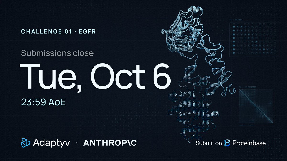 adaptyvbio's tweet photo. Two days left for Challenge 1 of the Protein Design Competition! You have until Tuesday, October 6 to submit your designs.

The goal of Challenge 1 is to design proteins that bind EGFR in the acidic environment of a tumour, but not at the neutral pH of healthy cells. Moreover, the proteins must bind to both the human and the mouse variant of EGFR to support easier preclinical testing.

Submit your designs on @proteinbase now: https://t.co/qRvrOYMJs0