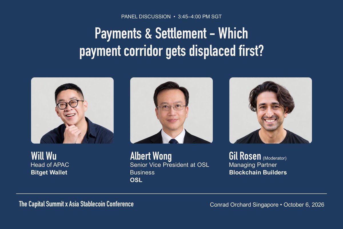 CapSummitGlobal's tweet photo. Stablecoins settle in seconds. Once FX, compliance, prefunding and local payout are counted, where can a provider still keep a margin?

🗓 𝗧𝘂𝗲 𝟲 𝗢𝗰𝘁 · 𝟭𝟱:𝟰𝟱 𝗦𝗚𝗧
📍 Conrad Singapore Orchard

Panel: Payments & Settlement: Which payment corridor gets displaced first?

Moderator
Gil Rosen, Managing Partner, Blockchain Builders (@theBBFund)

Panelists
Will Wu, Head of APAC, @BitgetWallet
Albert Wong, Senior Vice President, OSL Business, @osldotcom

A wallet perspective and an enterprise payments perspective pick one corridor, follow the money to its destination, and test what separates a subsidised trial from repeat customer choice.

Organised with @AsiaStablecoin and co-hosted by @FourPillarsFP and @LayerZero_Core during TOKEN2049 Week, the day before @token2049 opens.

Register for the main conference (12:00–18:00): https://t.co/PL0Rqw5ePi
https://t.co/MgFsedwyjf

#Stablecoins #TOKEN2049