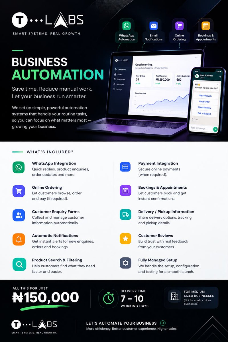 CrypztoMbappe's tweet photo. Business owners, what eats most of your time ?enquiries, orders, bookings, or payments? At T-Labs we automate all of that plus notifications and websites so you can focus on growth. DM "Automate TL-4" or chat here: https://t.co/kjTHsgd9Qn https://t.co/pqRlqCZOie