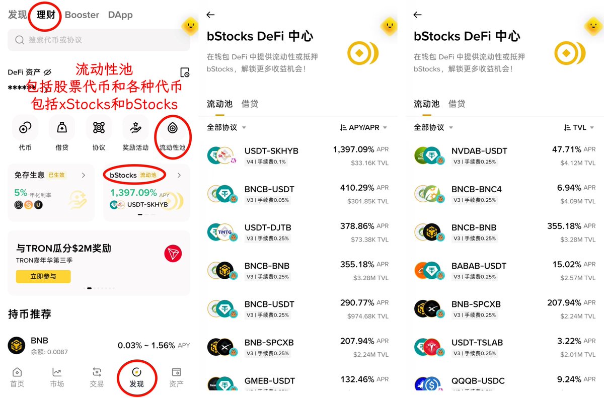 blockTVBee's tweet photo. 美股代币LP是Web3独有的浪漫，TradeFi没有替代品

┈➤美股代币LP的玩法举例

先说一下，以下是蜂兄个人的一些玩法，不完美且也不全面哈，大家可以在评论区一起讨论。

╰✦玩法1：震荡行情中赚手续费

震荡行情，是最适合玩LP的，可以让持仓在震荡行中，赚交易手续费收费。

并且不需要像网格交易那样去研究网格的大小，毕竟网格交易是要支付手续费的，但LP是赚手续费的。

但是，需要参与者敏捷一些，一旦行情结束震荡，进入单边上涨，最好还是快速关闭LP，拿回美股代币，这样可以在单边上涨行情中赚更多。

╰✦玩法2：下跌行情中抄底

下跌行情中想抄底？可以在自己判断的底部区间添加LP(这种情况只需要支付稳定币)，当价格跌到区间时买入，不仅不用交手续费，还可以赚手续费收益。

但是，这也是需要及时关闭LP，否则在下跌以后的上涨过程中，LP又会把之前买入的美股代币卖掉。适合蜂兄这种赌性比较弱、喜欢在底部区间分批抄底的交易者。

另外，美股代币LP可以和CEX或券商中的交易配合使用。当然，这样的话，可能还有更多套利和对冲的玩法。

┈➤哪里可以玩美股代币LP

之前帕尔老师 @Patrade_Buer 问过蜂兄在哪里可以玩美股代币LP。当时蜂兄推荐的是DeGate，今天想补充一下币安钱包。

╰✦DeGate(xStocks池子)

DeGate优点有两个：以 $CRCL 为例，不需要买入CRCL，用USDC可以一键参与；另一个优点是，DeGate把这个产品包装成理财产品，有策略广场，可以直接复制策略，不需要费力去研究区间。

但DeGate的缺点是，只支持热门的资产，包括BTC、ETH、SOL、黄金、标普500、CRCL、MSTR、SPCX、TSLA等共16种资产。

概括起来就是，DeGate更适合新手玩家。苹果/安卓应用市场搜deGate安装即可。

╰✦币安钱包(同时支持bStocks与xStocks)

OKX钱包也支持股票代币LP，但是仅支持xStocks。而币安钱包，同时支持xStocks和bStocks。

参与方式：币安APP→切换到钱包→发现→理财

◆流动性池：全品类LP，包括股票代币，也包括其他各类代币。股票代币既包括bStocks，也包括xStocks。支持搜索功能。

◆bStocks流动池：更推荐

因为交易量大，最近90天bStocks的交易量是xStocks的近7倍。如图2。

并且bStocks还有币安CEX内部的交易量。

并且bStocks的规模增长最快。最近90天bStocks的市值明显增长最快。如图3。

参与者可以从币安中提币bStocks到链上参与，也可以把链上bStocks充值到币安交易所去挂单，整个玩法更灵活。

当然，具体的个股代币的TVL、交易量和收益率在bStocks和xStocks上可能有差异，可以具体比较再参民。

◆目前bStocks的LP之中：

年化最高的是美力士 USDT+ $SKHYB 目前年化1300%+。

TVL最高的是英伟达，USDT + $NVDAB TVL $412万。

┈➤友情提示

╰✦收益提示

平台显示的收益率数据，不一定是参与的实际收益率。

因为这个收益率和我们选择添加的区间也有关。另外，如果TVL增加，LP之间的竞争变强，收益率也会下降。

╰✦风险提示

最后还是要提示一下风险，LP不是保本理财，有风险。

一方面是参与链上协议本身面临协议被攻击等风险；

另一方面LP策略本身也会有无常损失的风险。TVL太小的池子，风险可能会大一些。

当然，美股长期趋势是向上的，下跌带来无常损失可能是短期暂时。上涨带来的无常损失，基本上就是卖飞，不是真的亏。这就是为什么谨慎如蜂兄，仍然敢推荐美股代币的LP。