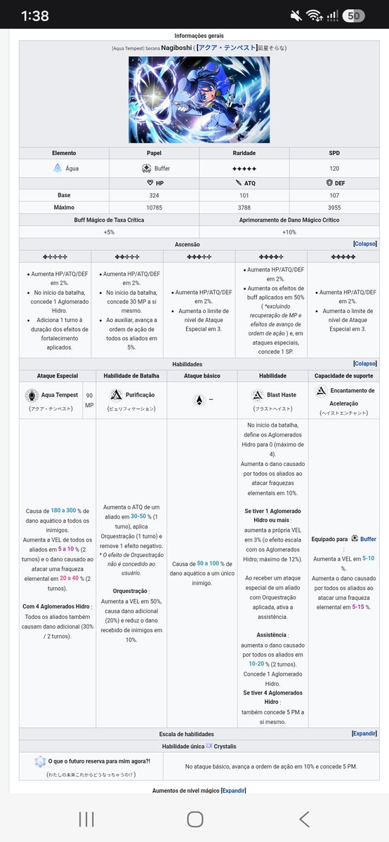 MacksNery's tweet photo. O povo da puella Wiki é rápido né já colocaram o kit e as informações da sorana https://t.co/icxvRUbQ3Q