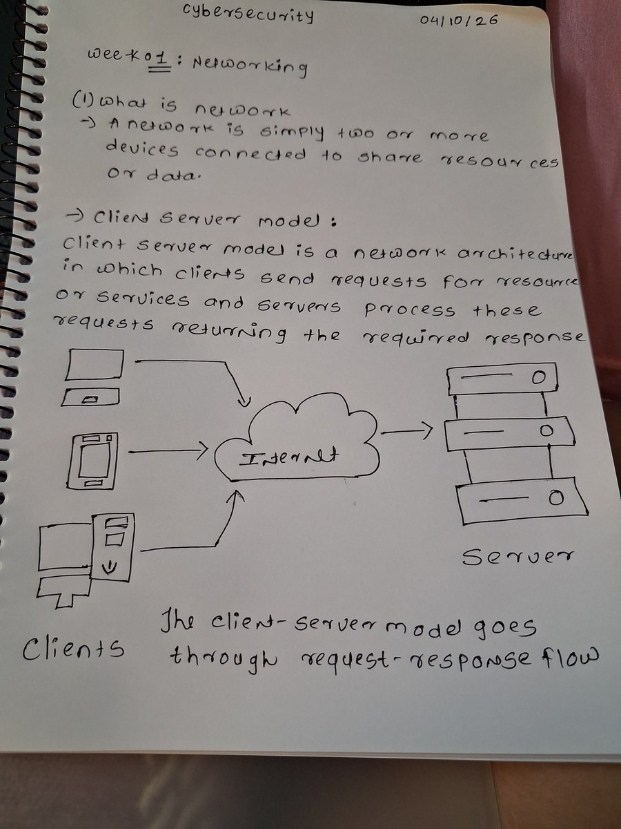 knupooor's tweet photo. Day 1 of learning cybersecurity 

Starting from the basics today was networking + client-server architecture.

Built my first lab in Cisco Packet Tracer and actually watched a client request a webpage from a server.

#cybersecurity #networking  #buildinpublic #learninpublic https://t.co/T83JQPY1Du