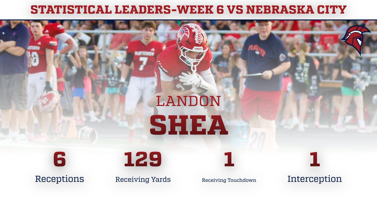 PlatteviewFB's tweet photo. Friday night's offensive statistical leaders https://t.co/2Fv2DEKUHu