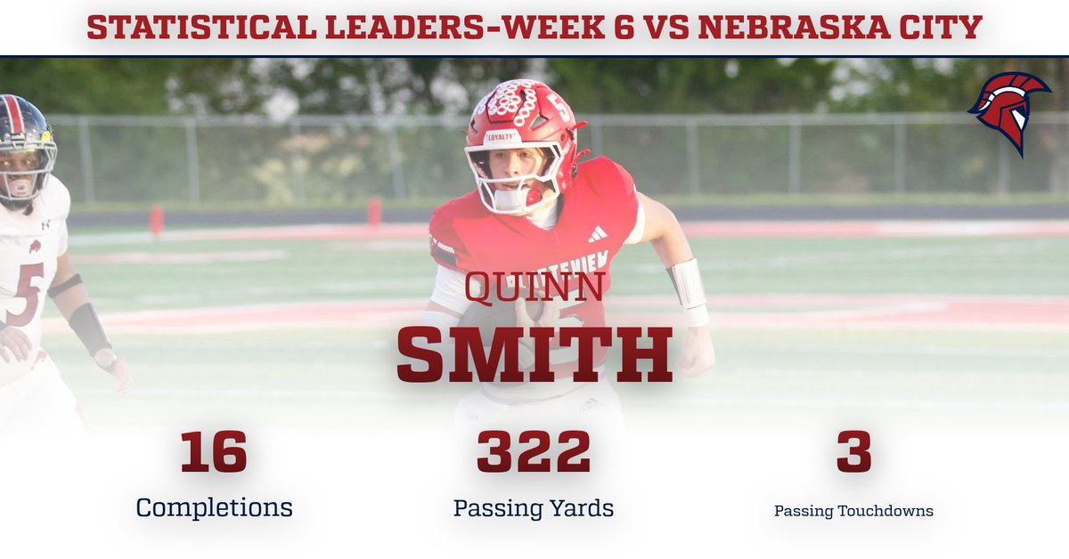 PlatteviewFB's tweet photo. Friday night's offensive statistical leaders https://t.co/2Fv2DEKUHu