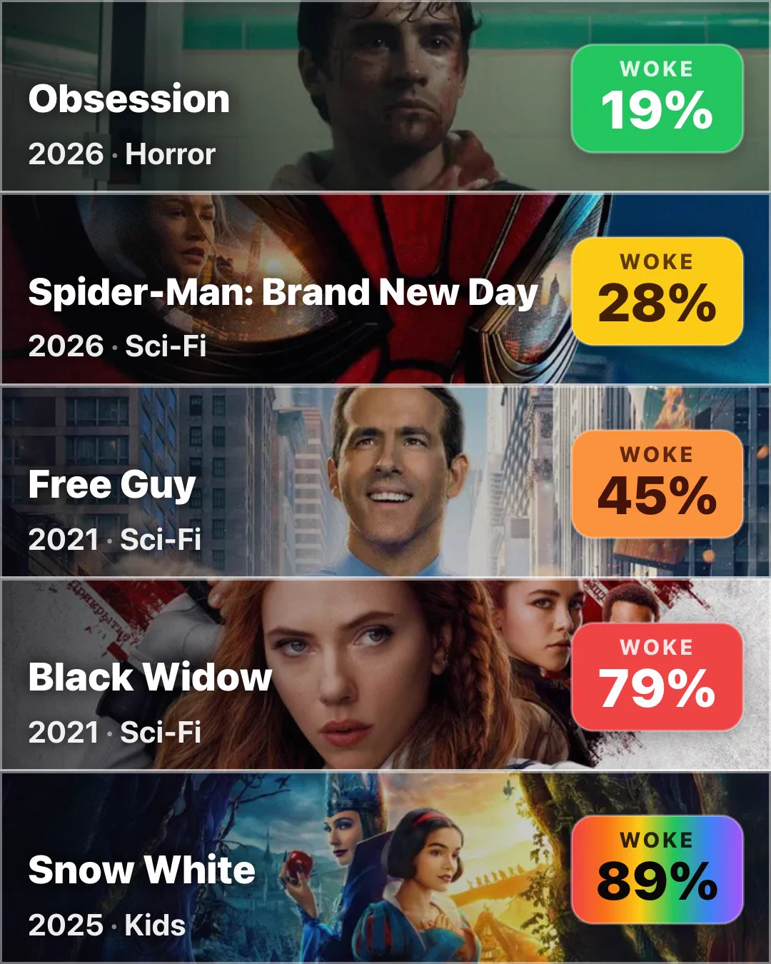 Alex!! 🕷️||🇵🇸🇺🇦🇬🇪🏳️‍🌈🏳️‍⚧️ on X: 