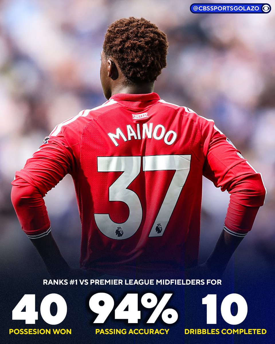 CBSSportsGolazo's tweet photo. No Premier League midfielder ranks higher than Kobbie Mainoo for possession won, pass accuracy and dribbles completed this season 👏 https://t.co/IvBza6sao1