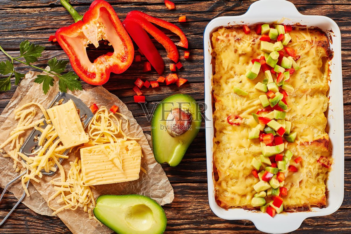 MelodyBurlx6t's tweet photo. Sabías que la arepa rellena de aguacate, quino y carne asada es un clásico colombiano perfecto para comer en cualquier momento del día Súper sabrosa y fácil de preparar! https://t.co/EJhIBZOWPB