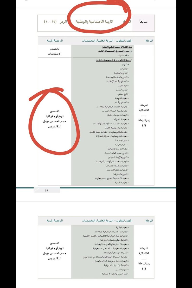 dyl114465's tweet photo. @qw20166 مع الاسف انحلت ودخلت مشكله جديد تخصصي مايطلع وهو تحت التربية الاجتماعية و الوطنية https://t.co/OzidfUC4eD