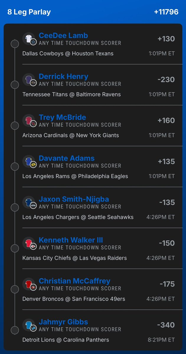 GrindLifeBets's tweet photo. 🔥🏈 TOUCHDOWN LOTTO IS LOCKED IN! 🏈🔥

I’m taking a shot at the +11796 TD Lotto today 💰💰

🎯 Big odds. Big sweat. LOTS of touchdowns needed! 😂

If this one hits, we’re talking SERIOUS cash! 💵💵💵

Who’s riding with me? 👀👇

+11796 🚨
TD LOTTO 🎟️
LET’S SEE IF WE CAN CASH https://t.co/IKh6CJn95d