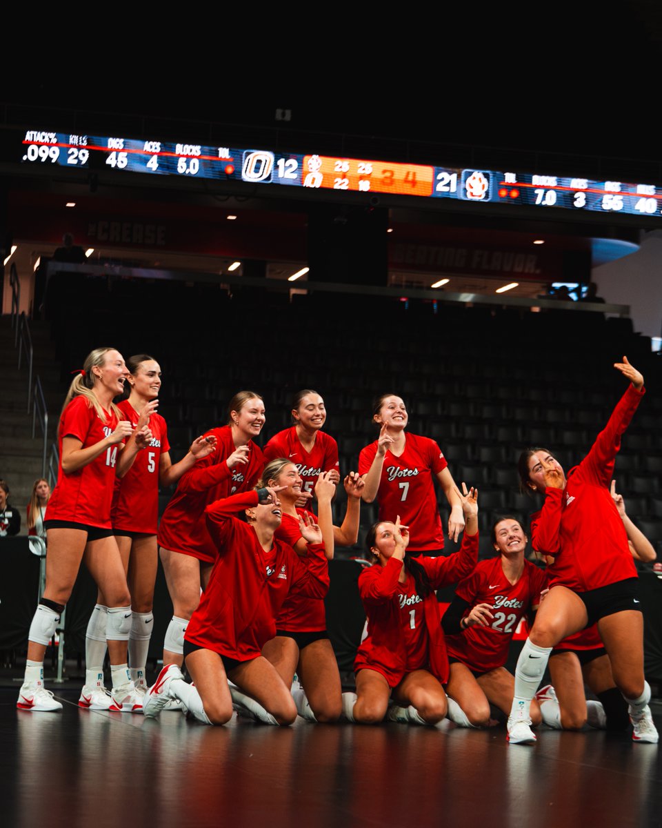 SDCoyotesVB's tweet photo. No Sunday scaries over here 😏

#GoYotes https://t.co/DVfyB2mRbc