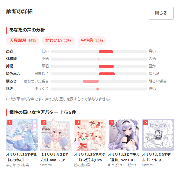 namequ4's tweet photo. 私の声に似合う女性アバターは「オリジナル3Dモデル【あのめあ】」でした(相性78%)
https://t.co/tCAfZWBsxb
#声からアバター診断 https://t.co/JeR0A65aDB 

ほんとうですか？ https://t.co/BTZTfYdvpY
