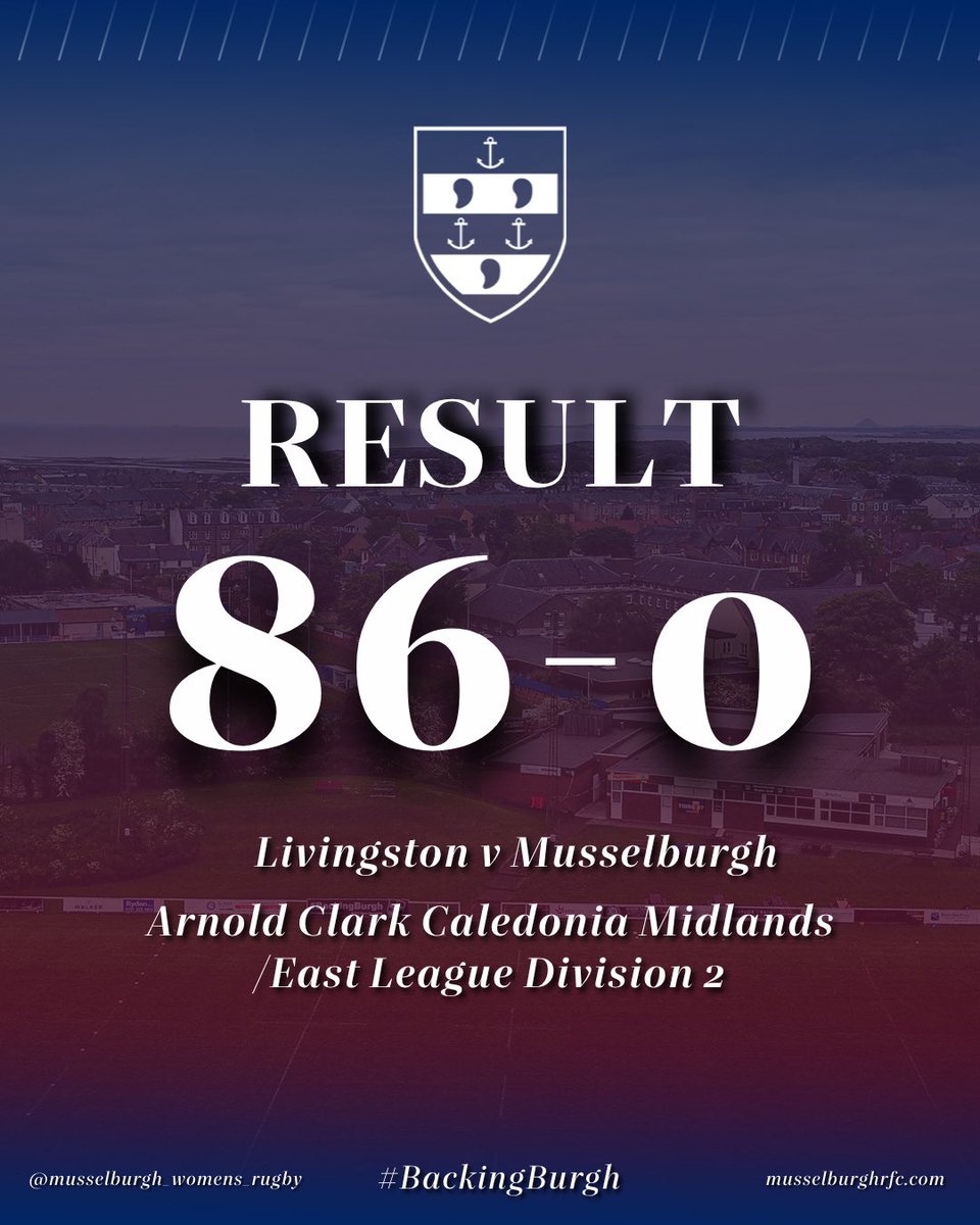 MusselburghRFC's tweet photo. Livingston take the win this afternoon
/// LIV 86 - 0 MUS
#BackingBurgh https://t.co/fHWePOjvZW