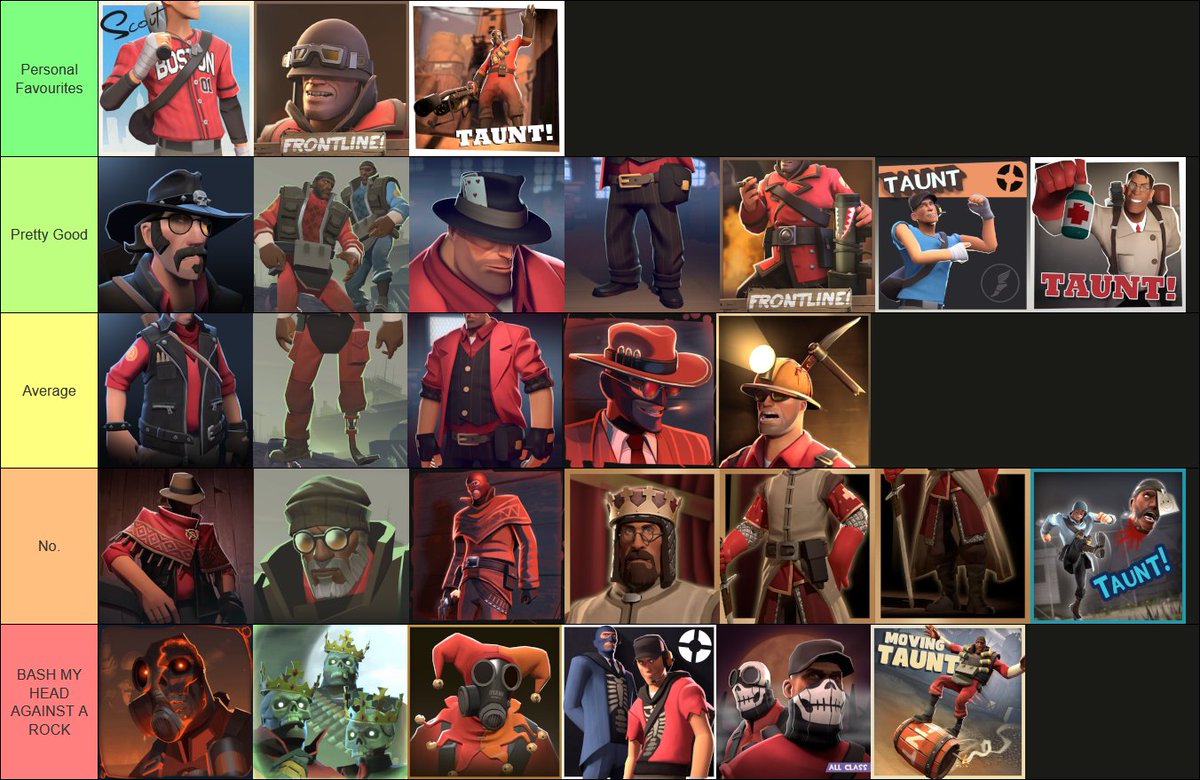 sir_scudio's tweet photo. (S)cream Fortress 2026 is here and surprisingly early too.
Anyways, here's my thoughts on the new cosmetics and taunts that no-one asked for.
Engie's new hat and Pyro's new head replacement should've been Halloween restricted at the very least btw. https://t.co/ecAvbpqOg9